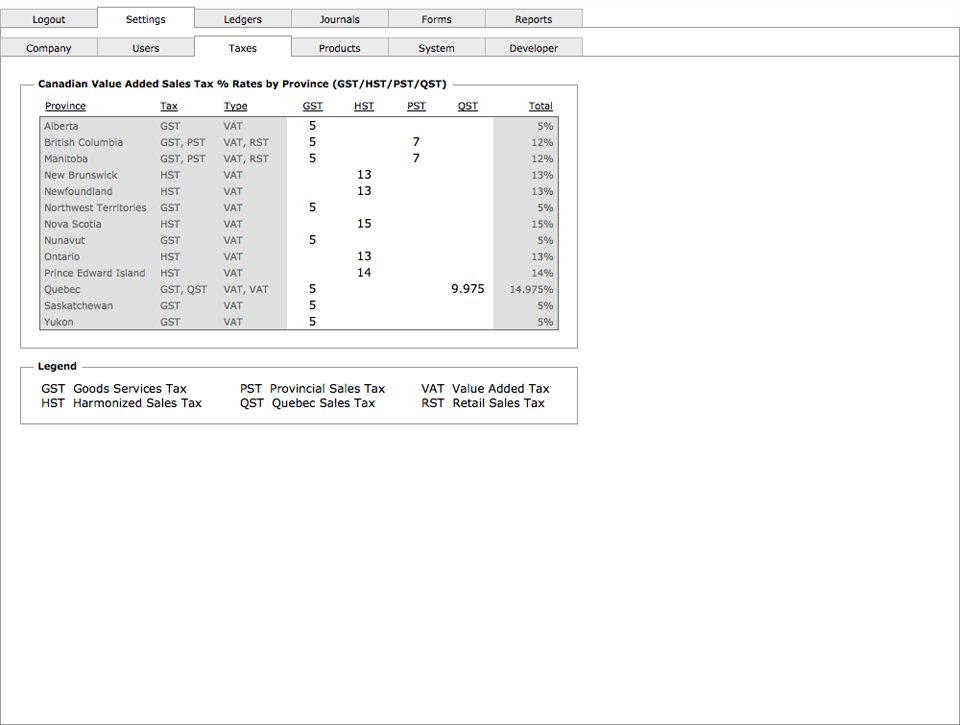 Taxes Settings