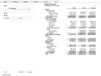Trial Balance